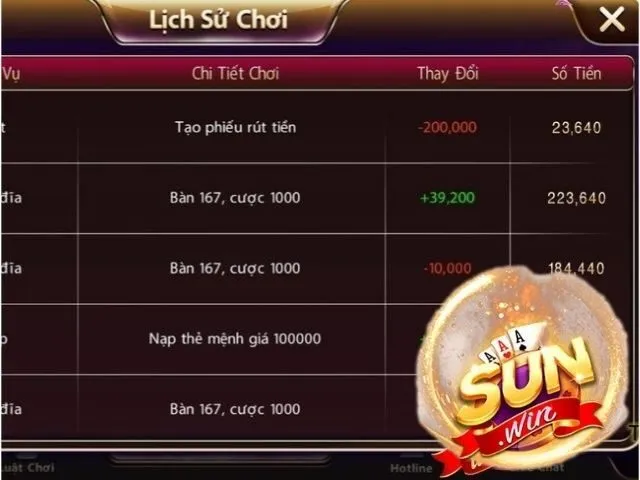 Hướng dẫn nạp rút Sunwin nhanh chóng